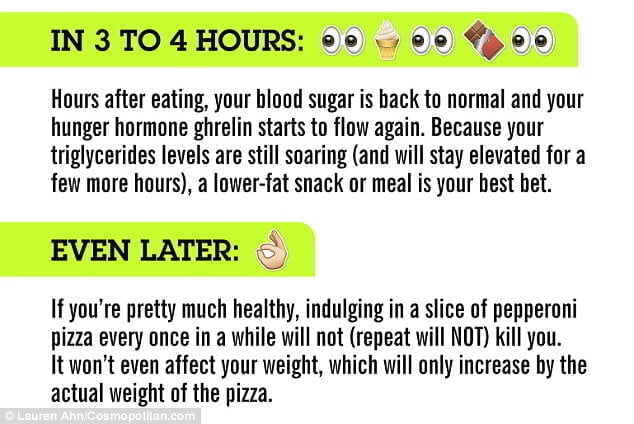 pizza affect a person's health
