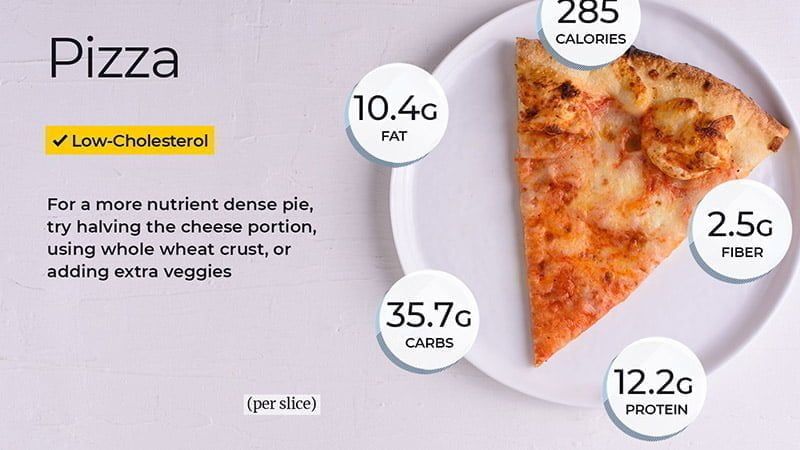 pizza-calories