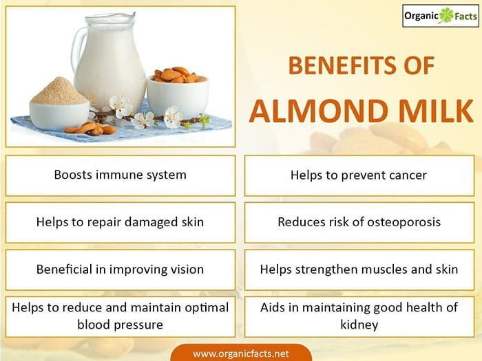 How long to microwave almond milk for hot chocolate 4 How long to microwave almond milk for hot chocolate